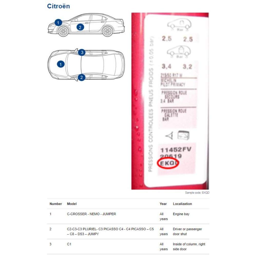 Stylo de Retouche ROUGE LUCIFER EKQD pour Citroën Bordeaux BERLINGO PICASSO C4 JUMPER C3 C5 XM XANTIA XSARA SAXO JUMPY C8 EVASION C2 GRAND C4L C-QUATRE