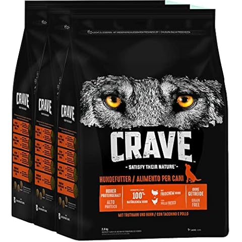 Crave Adult Trockenfutter mit Truthahn & Huhn Cover
