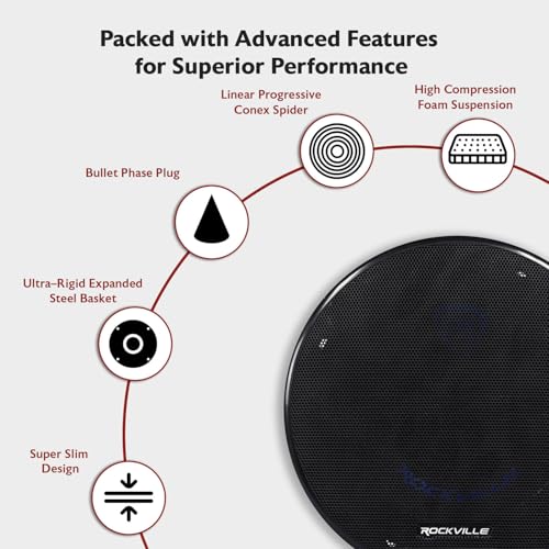 Image of Rockville RM64SP Mid-Range Car Speaker, 6.5 inch, 120W, 4 Ohm, Dual Cone, Kevlar, Foam Suspension, Bullet Phase Plug, CEA Compliant, Perfect for Car Audio | 120W Peak / 60W RMS CEA Rated, Kevlar Cone, Dual Cone, 2.2 inch Slim Mount, 60 oz Magnet, 1.5 inch Voice Coil, Wire Mesh Grilles