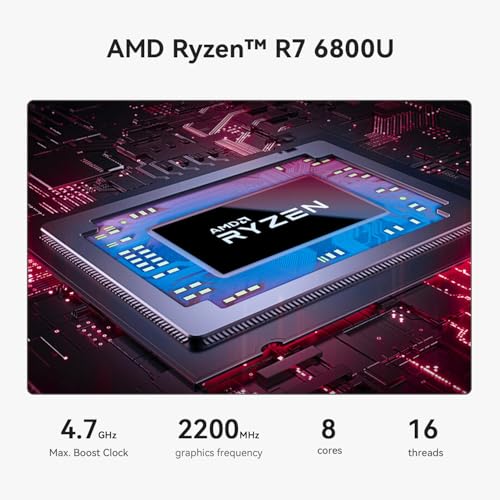 Image of Beelink SER5 MAX Mini PC, AMD Ryzen 7 6800U(8C /16T, up to 4.7GHz), 24GB LPDDR5 500GB NVME SSD, SER5 Mini Computer Support 4K@144Hz, Triple Display, HDMI+DP, WiFi6, BT5.2, Type-C