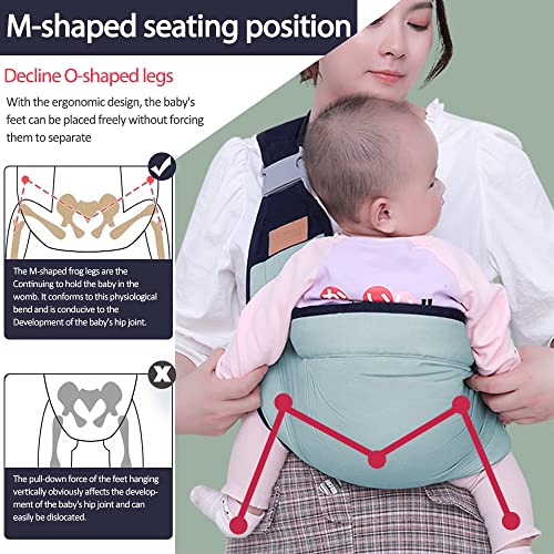 HINATAA Breathable Baby Sling, Adjustable Baby Carrier, Baby Carrier Wrap, Quick Dry, Thick Shoulder Straps for 0-36 Months Baby (Green A) - Image 2