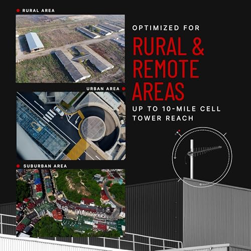 Image of weBoost Metal Building 100 Cell Signal Booster Kit - 8,000 sqft -LPDA /Dome | 5G /4G LTE | For Remote Areas | Buildings with Metal Roofs | Supports All U.S. Carriers | FCC Approved