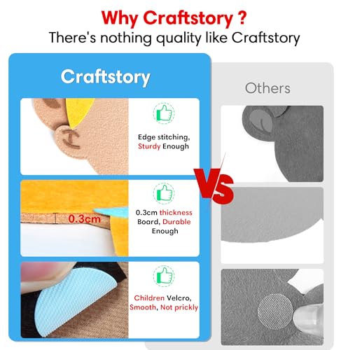 Interactive Sensory Emotions Busy Board for Children - Image 6