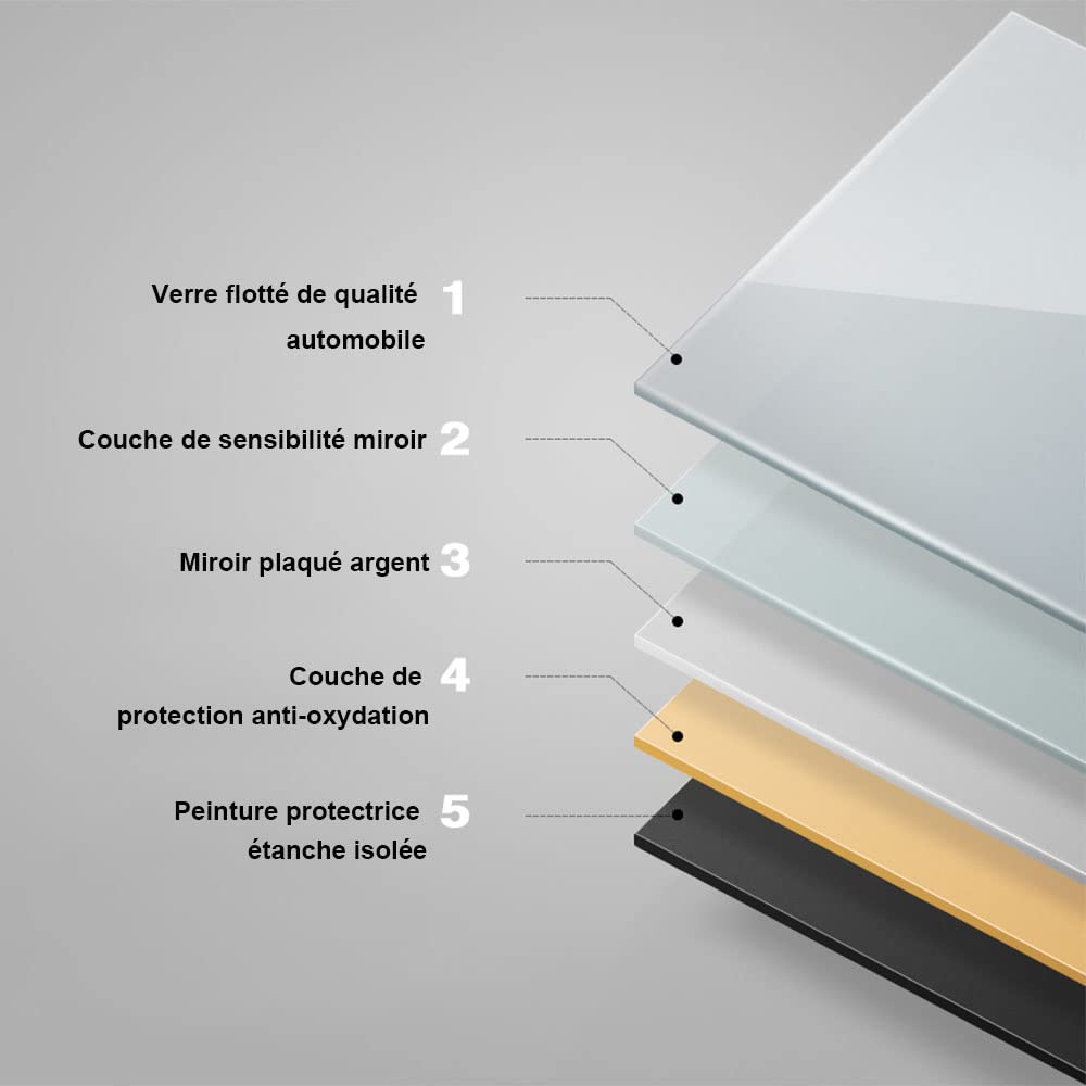 AICA Miroir de Salle de Bain LED avec Bluetooth, Mural Miroir avec Horloge + 3 Couleurs + Dimmable + Anti-buée + Grossissant 3X,Interrupteur Tactile Étanche IP44-80 x 60cm
