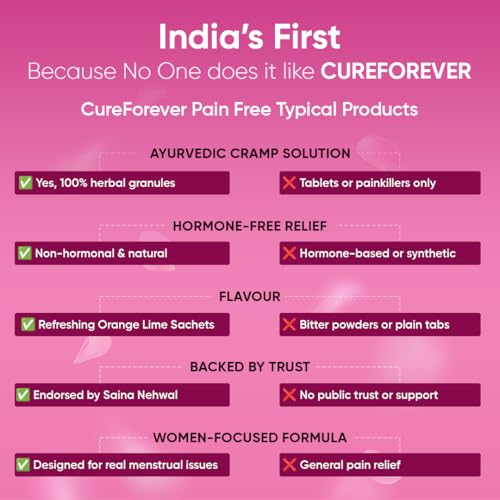 Image of CUREFOREVER Womaneya Pain Free Granules - 7 Sachets for Period Cramp Relief, Powerful Formula with Natural Ingredients for Relief from Menstrual Pain | 1 Sachet equals to 12 hours of Period Cramp Comfort