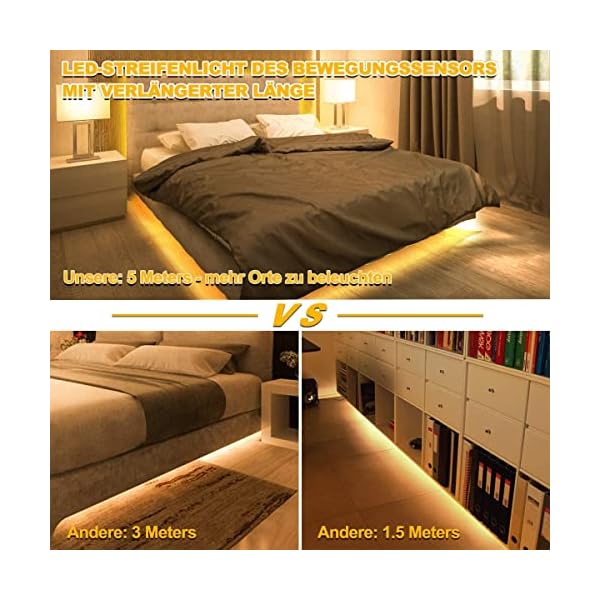 RGH LED Strip mit Bewegungsmelder, 5M Warmweiß Led Streifen Selbstklebend mit Timing-Funktion Für Schrank,Küche,Wohnzimmer,Schlafzimmer,Treppe, 3000K – Bild 4