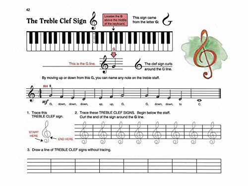 All-in-One Course for Children: Lesson, Theory, Solo, Book 1 (Alfred's Basic Piano Library) - Image 4
