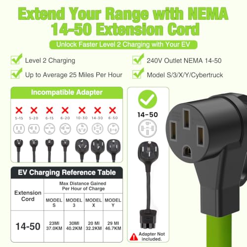 Image of Nilight 50FT 50 Amp RV Extension Cord 6 /3+8 /1 Gauge 14-50P /14-50R