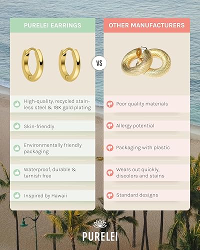 PURELEI® Ike Earrings – stainless steel jewelry – Water-resistant earrings for women – 0.55 inch diameter – Fashion jewelry for your individual look4