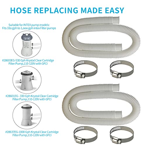 Poolschlauch 32mm I Schwimmbadschlauch 32 mm I Schlauch für Poolpumpe I Pool Pumpen Schlauch I 3,2 x 150 cm I 2 Stück – Bild 4