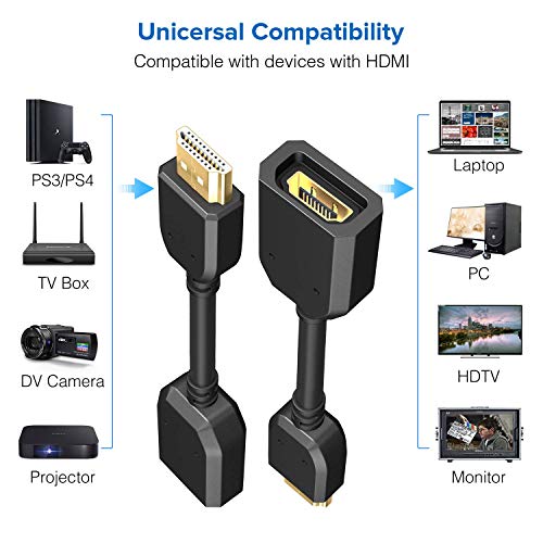 Image of FEDUS HDMI Male to Female Adapter, Connector, Jointer, Extension Cable Small, Coupler 4.5 Inch 10cm Pack of 1