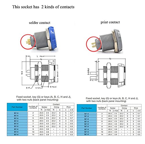 ZBLZGP 1P Kunststoff PAG PKG Stecker und Buchse Push Pull Self Locking Hold Medical Connector (7-polig, Buchse)