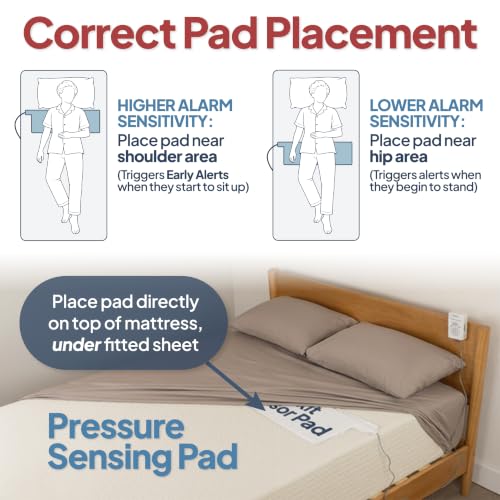 Image of Smart Caregiver Bed Alarm for Elderly Adults, Alerts You When They Get Up