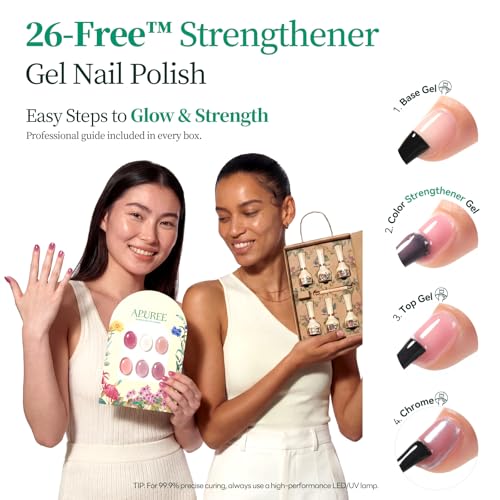 Set de Esmaltes en Gel Sin HEMA APUREE Rosa Transparente miniatura 7