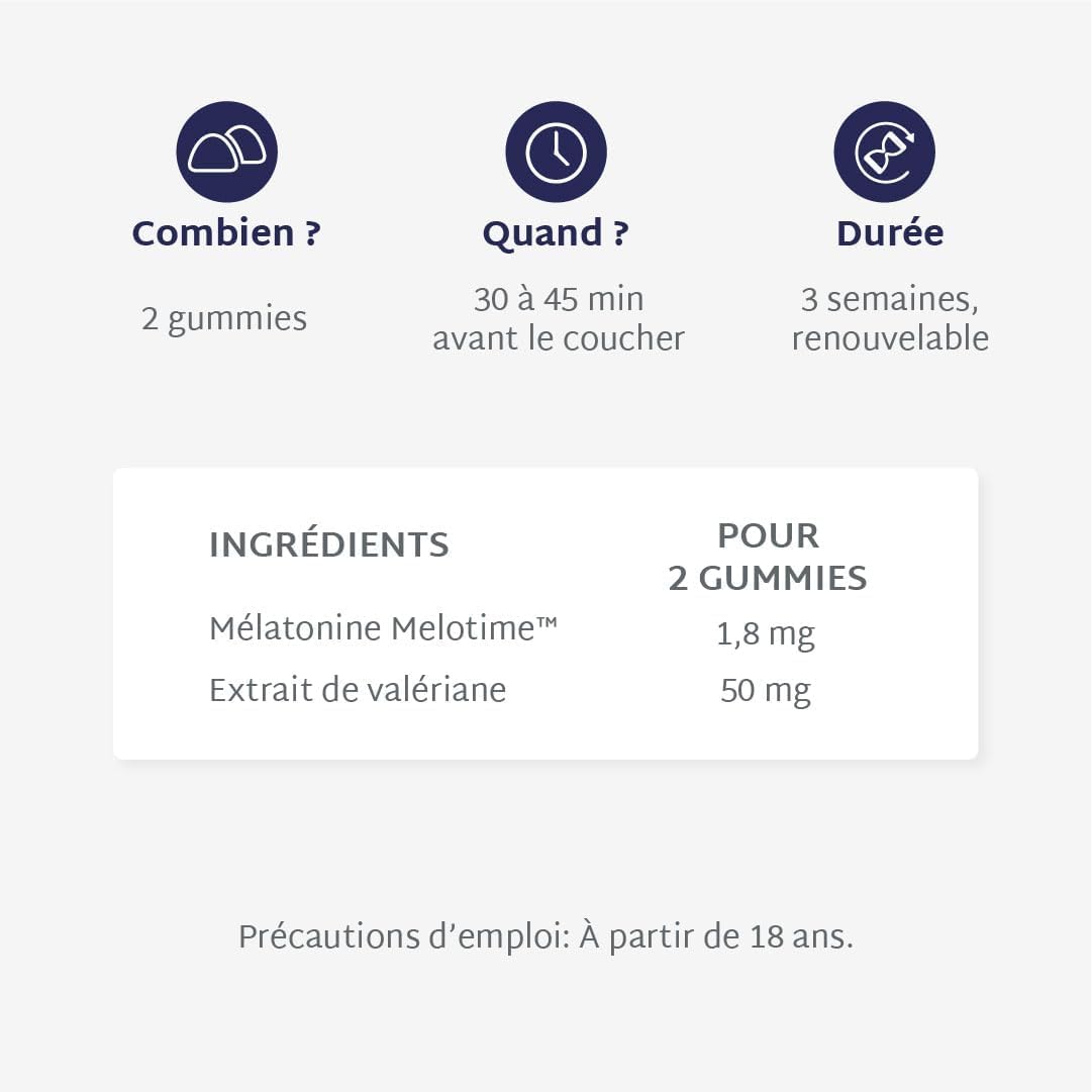 Mium Lab - Sommeil breveté 8h à libération prolongée - Anti-réveils nocturnes & Endormissement - Mélatonine brevetée - Éco-recharge 42 gummies - Gummies Sans Sucres - Fabriqué en France