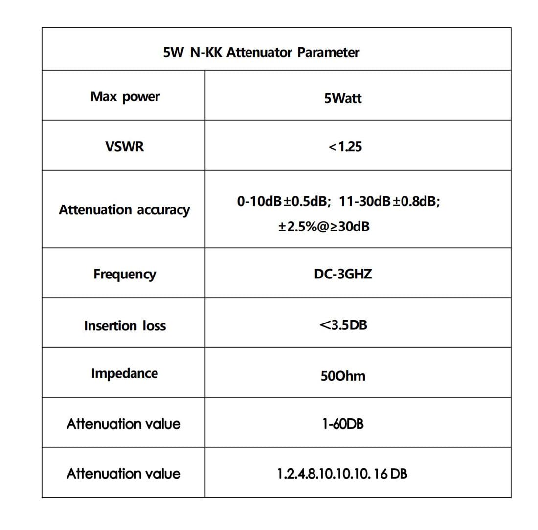 BECEN 5 Watt 0-60 dB N-KK Atténuateur de pas à bouton-poussoir - 5 W N Atténuateur RF Max 3GHz 50 ohms