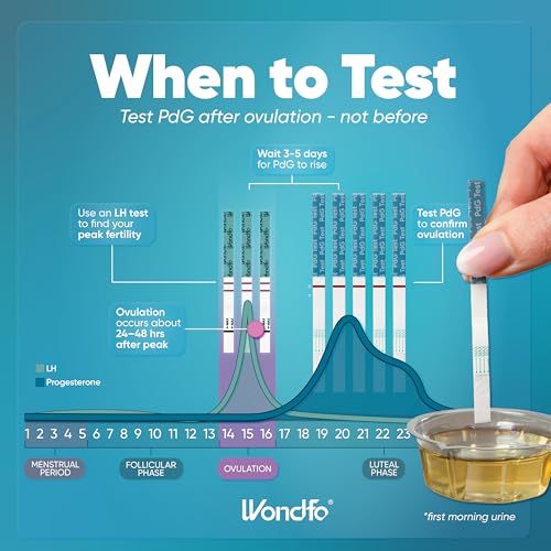 Image of Wondfo PdG Urine Test- 5 Tests to Track Ovulation at Home for Women