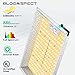 BLOOMSPECT SL600 LED Grow Light, Dimmable Full Spectrum Commercial Growing Lights with Reflector Hood 2x2ft Flower Coverage for Indoor Plants Seeding Veg & Bloom, 250pcs LEDs