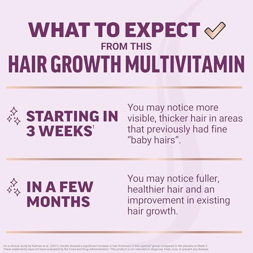 Image of Force Factor Hair Growth Accelerator with Clinically Studied Lustriva | Hair Multivitamin for Women with Biotin, Horsetail & Vitamins for Thicker Hair, Healthier Skin & Nails, 90 Capsules