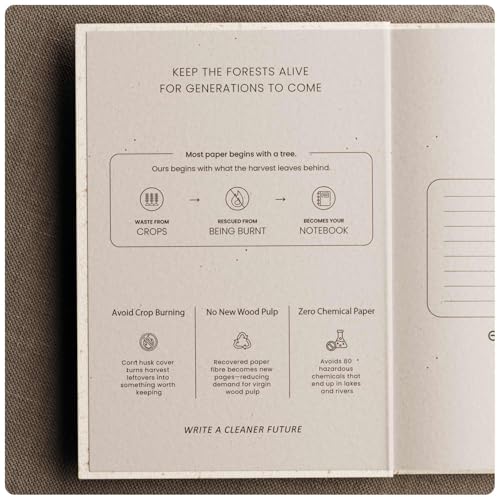 Image of eo A5 Hardbound Diary Notebook, 160 Ruled Pages 80 GSM | Corn Husk Cover with Recycled Paper | Aesthetic Journal Diary for Women & Men | Daily Planner, Notes, Office
