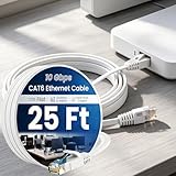 25ft Cat 6 Ethernet Cable, 10Gbps Shielded Flat RJ45 LAN Network Cord, High Speed Internet Gold Plated Patch Wire for Router Modem PC Gaming Console Streaming Device – White