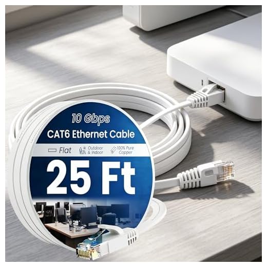 25ft Cat 6 Ethernet Cable, 10Gbps Shielded Flat RJ45 LAN Network Cord, High Speed Internet Gold Plated Patch Wire for Router Modem PC Gaming Console Streaming Device - White