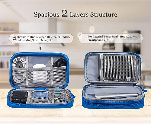 Image of CAOODKDK Electronics Accessories Organizer Pouch, Electronic Organizer Travel Case Cable Organizer for Cable, Charger, SD Card, Business Travel Gadget Bag (Blue)