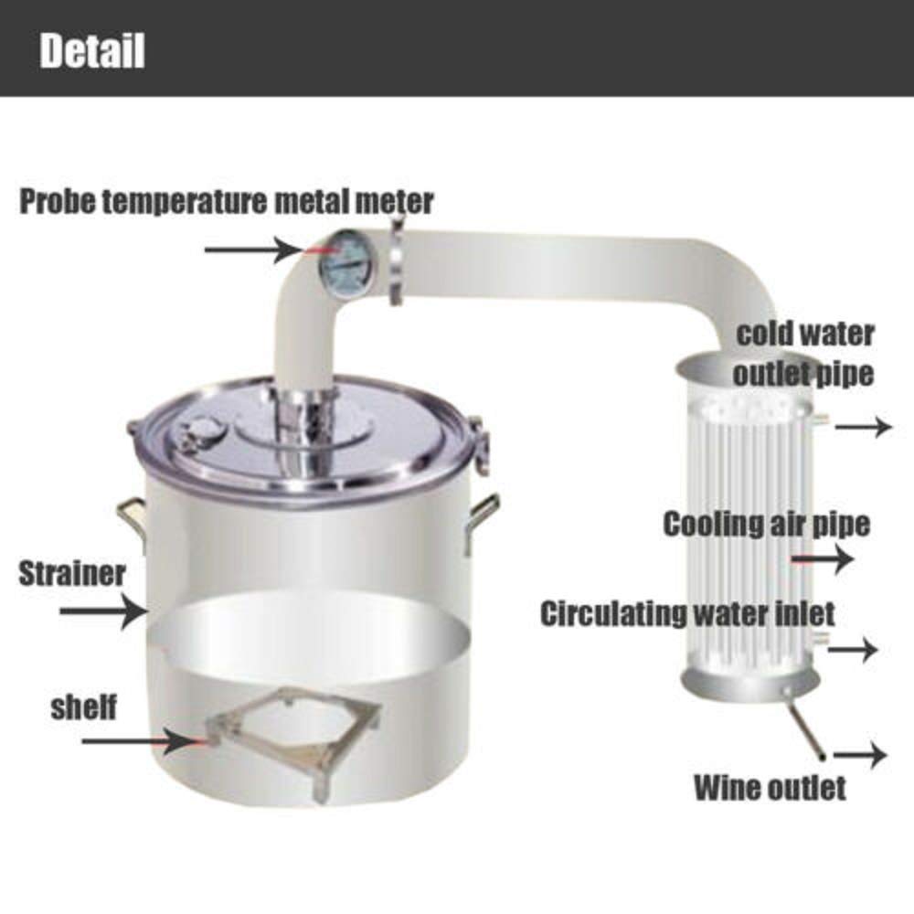 YUEWO 20L-150L Still Alcohol Water Distiller 304 Stainless Steel Wine Making Set