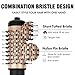 DAILYLIFE Rotating Hair Dryer Brush, Hot Air Brush with 2 Brushes (1.5