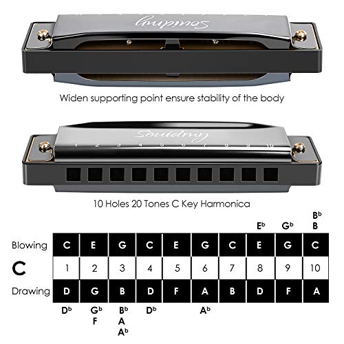 Harmonica, SOUIDMY Blues Harmonica for Adults, Beginners, Key of C, 10