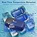 Insulin Cooler Travel Case TSA Approved Diabetic Medicine Cooling Bag with Digital Temperature Display, 2 Ice Pack