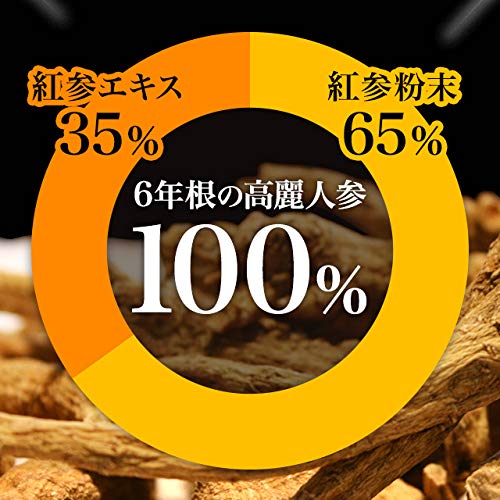最安値 百済錦山人参農協 6年根 高麗紅参精タブレットgold エコパック40 百済錦山人参農協 0175 の価格比較 最安値 百済錦山人参農協 6年根 高麗紅参精タブレットgold エコパック40 百済錦山人参農協 0175 の価格比較