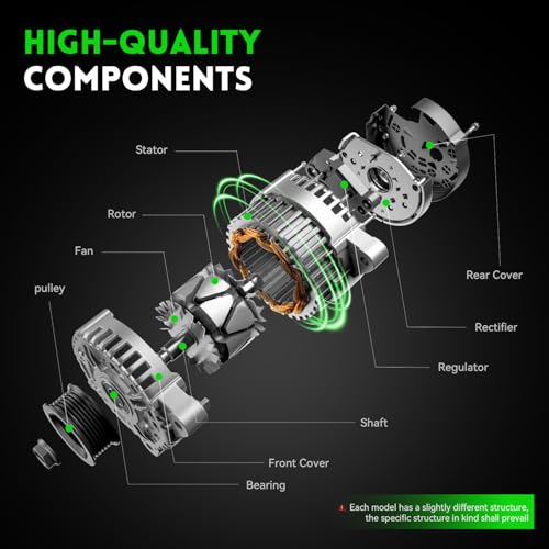 Image of 11440N Car Alternator Compatible with 2009-2020 Dodge Journey L4 2.4L 2360cc, Replace OE# 04801490AA, 4801490AA, 4801490AC, 4801490AD, A002TX0281, A2TX0281, AL6480X