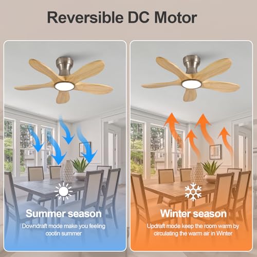 Image of 36 Inch Wood Flush Mount Ceiling Fans with Lights and Remote, Dimmable 5 Blade Wood Bedroom Ceiling Fan Outdoor Ceiling Fans for Patios Low Profile Ceiling Fan with Light for Bedroom Indoor