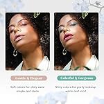 Color Nymph Beginner Makeup Kits For Teens With Train Case Included Full Makeup Kit Eyeshadow Palette Blushes Bronzer Highlighter Lipstick Brushes Mirror (Green) - Image 4