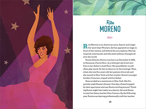 Latin Americans In History (Biographies For Kids) #TOP6