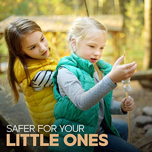 Marshmallow-Smores-Roasting-Bamboo-Sticks-120-Pack-Extra-Long-Safe-For-Kids-Design-36-Inch-5mm-Thick-Wooden-Disposable-Biodegradable-Skewers-Outdoor-BBQFirepit-Hot-Dogs-Kebab-SMores-120