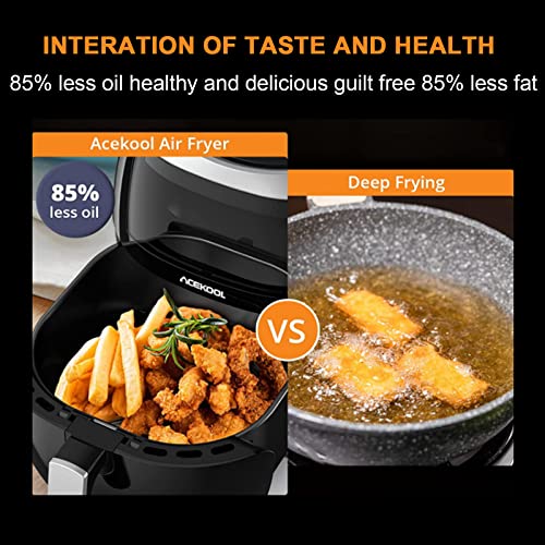 Heißluftfritteuse 4,6L Friteuse Heissluft Fritteusen Air Fryer mit Digitalem LED-Touchscreen, mit Rapid Air Technologie, Air Fryer, Energiesparend,Gesunde Friteuse ohne Öl,Spülmaschinenfestes Zubehör – Bild 6