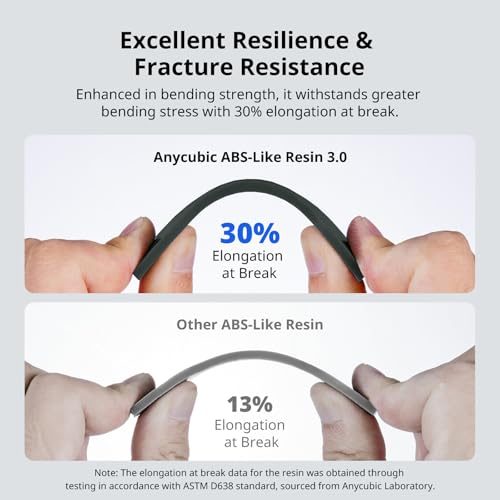 Image of ANYCUBIC ABS-Like Resin 3.0, 3D Printer Resin with Enhanced Strength and Toughness, High Precision and Minimal Shrinkage, Wide Compatibility for All LCD Resin 3D Printers (Black, 2kg)