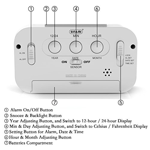 sin&mi - Alarm Clock Large LED Display Digital Alarm Clock Snooze Activated Night Light Features White