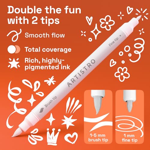 Image of ARTISTRO 5 White Acrylic Paint Markers - Paint Pens for Drawing - For Fabric, Rock, Glass, Wood, Molds - Arts & Crafts Gift for Adults, Teens, Kids, Classroom Must Haves & School Supplies