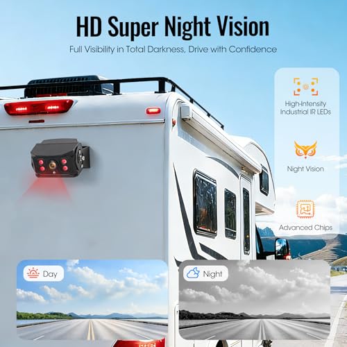 Wireless Rear View Camera for RV