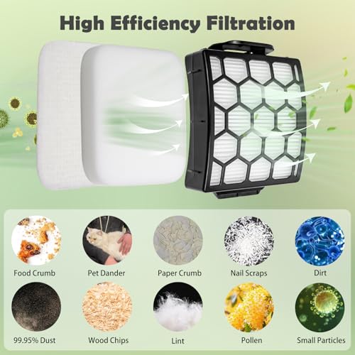 Image of Filter Replacement for Shark LA300 LA301 LA322 LA351 LA500 LA502 LA555 LA360 LA362 LA401 LA455 LA702 Rotator Lift-Away ADV DuoClean PowerFins Upright Vacuum, Part XFFK320 & XHF320 2 HEPA 4 Foam