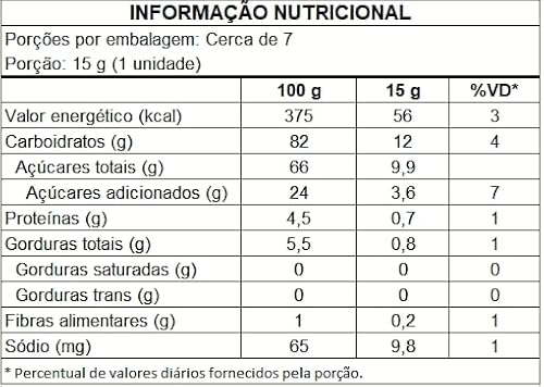 SANTO ANTONIO ALIMENTOS TORRONE C/ WAFFER PCT 110G SANTO ANTONIO ALIMENTOS TORRONE C/ WAFFER PCT 110G