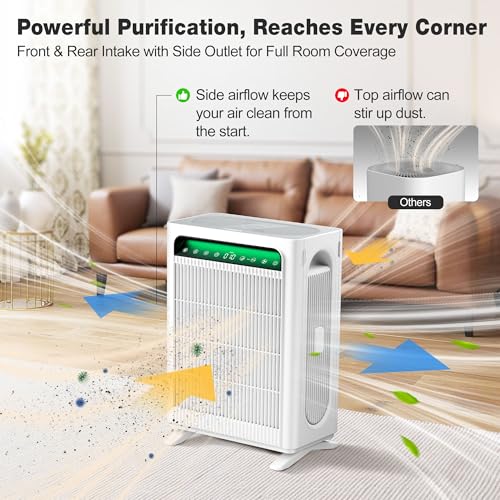 Large Room HEPA Air Purifier with Smart Sensors