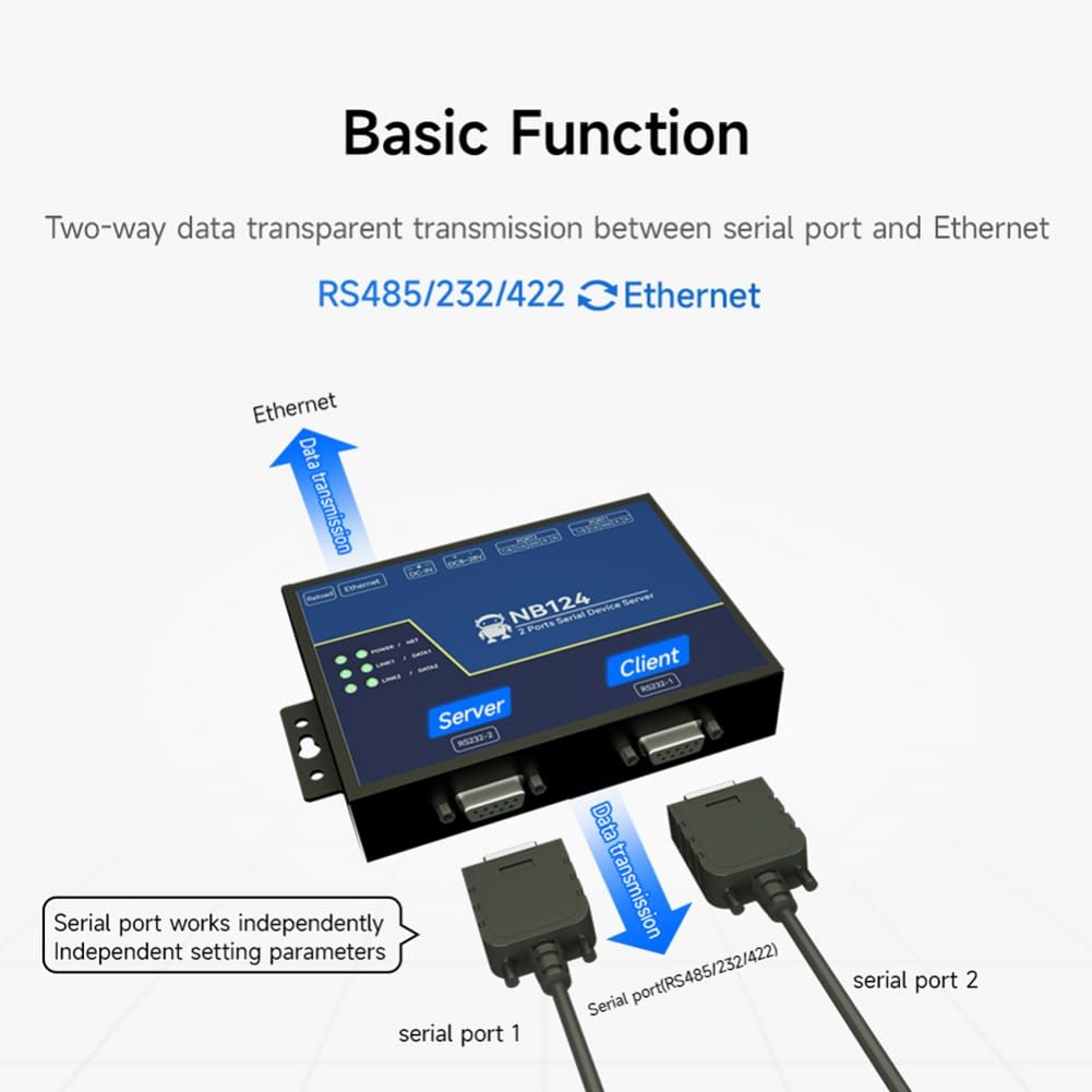 Isolated 2-Channel Serial Server Edge Computing Gateway RS232 RS422 RS485 RJ45 Modbus Gateway NB124 TCP/UDP/MQTT at Command Build-in Watchdog