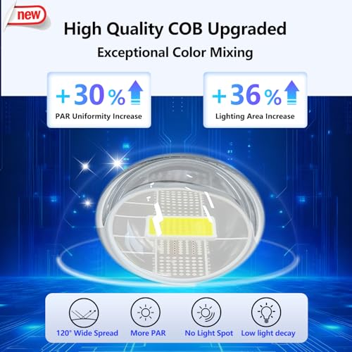 Image of PopBloom RL80 WiFi Reef LED Light, 80W Full Spectrum Marine Reef LED Aquarium Lighting for Soft /LPS Corals & Saltwater Fish Tanks, Built-in Timer, WiFi Phone Programmable, Sunrise Sunset (RL80 WiFi)