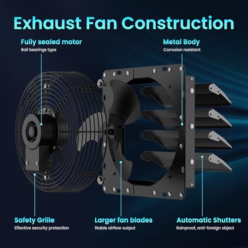 Image of HG Power Upgraded 14 Inch Shutter Exhaust Fan, 882CFM High-Speed Vent Fan, 1400RPM Wall Mounted Attic Fan with Steel Mesh Screen for Shed, Garage, Greenhouse Ventilation, Black