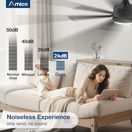 Image of Amico Ceiling Fans with Lights,74 inch Walnut Ceiling fan with Light and Remote, 6 Speed Reversible DC Motor, 3CCT, Dimmable, Quiet, Timer, Outdoor Ceiling Fan for Patio, Living room, Indoor /Outdoor