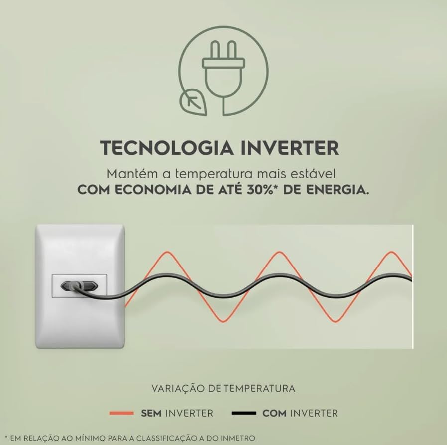 Geladeira Electrolux Frost Free Inverter 410L Testada por 30 dias
